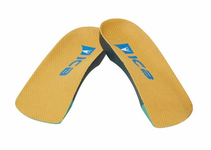 ICB Orthotics