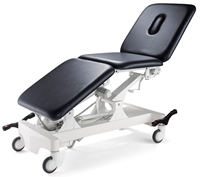 Outpatients Treatment Table