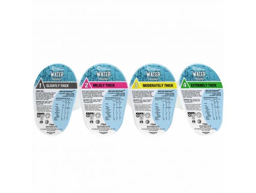 FLAVOUR CREATIONS READY-TO-DRINK / WATER