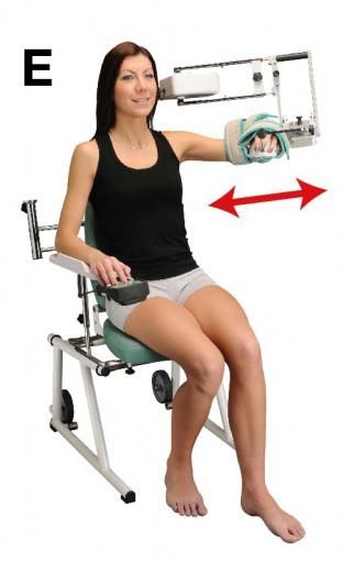 KINETEC CENTURA LITE SHOULDER CPM / 2 MOTORS photo