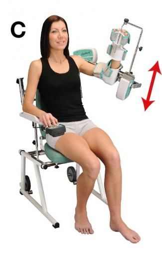 KINETEC CENTURA LITE SHOULDER CPM / 2 MOTORS photo