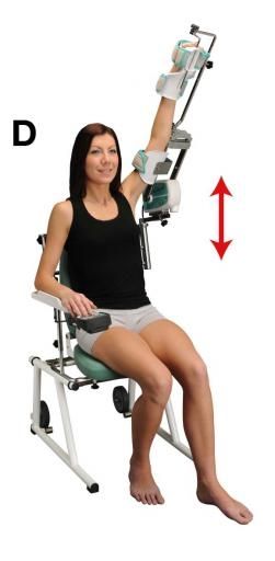 KINETEC CENTURA LITE SHOULDER CPM / 2 MOTORS photo