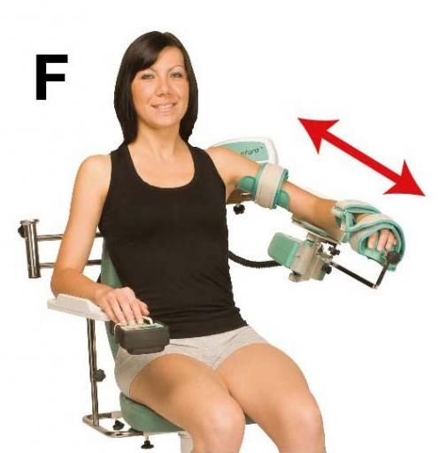 KINETEC CENTURA LITE SHOULDER CPM / 2 MOTORS photo
