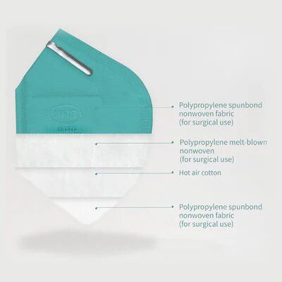 BYD N95 PARTICULATE RESPIRATOR MASK / BOX OF 20 photo