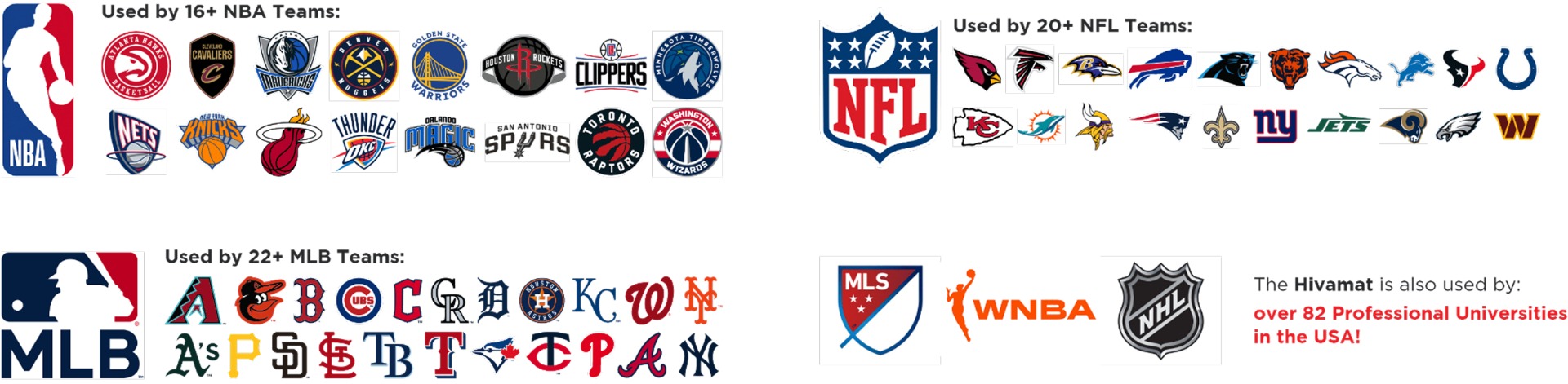 athlete logos desktop
